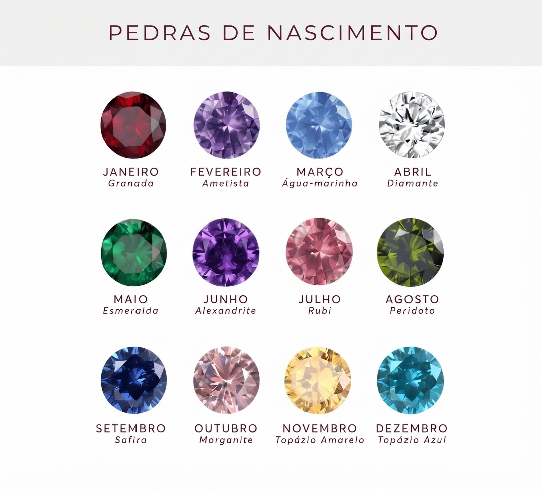 Anel das Pedras Personalizado